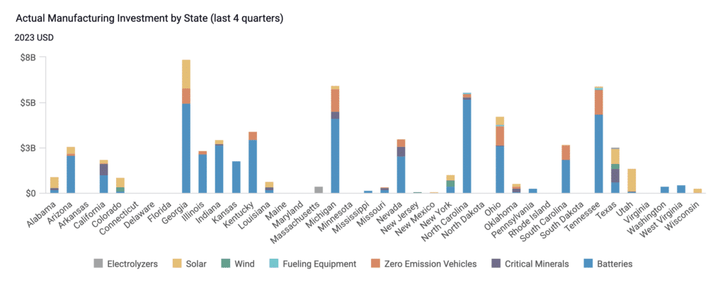 Screenshot At . .  pm - Clean Power Marketing